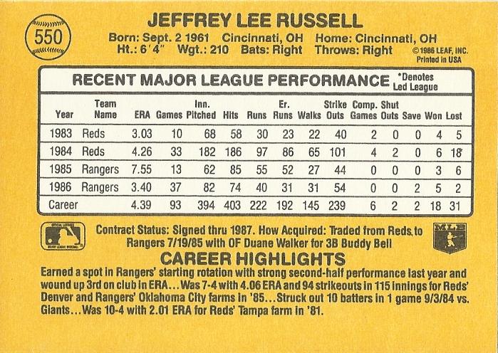 Jeff Russell  baseball card collectible - Main Image 2