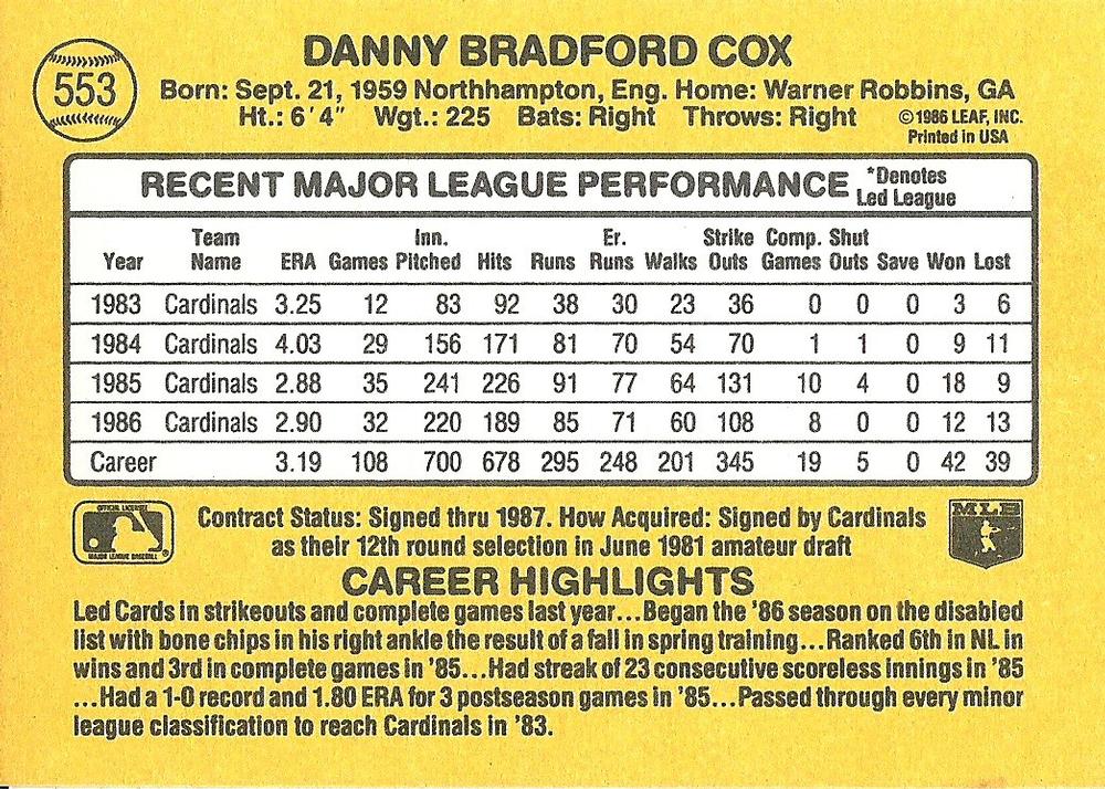 Danny Cox  baseball card collectible - Main Image 2