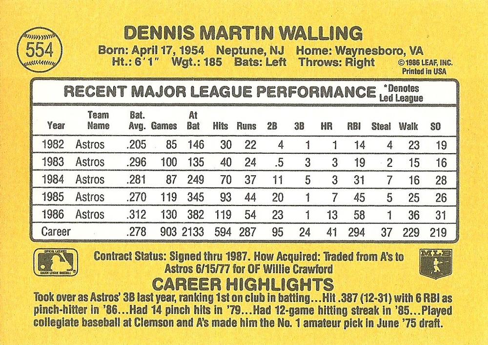 Denny Walling  baseball card collectible - Main Image 2