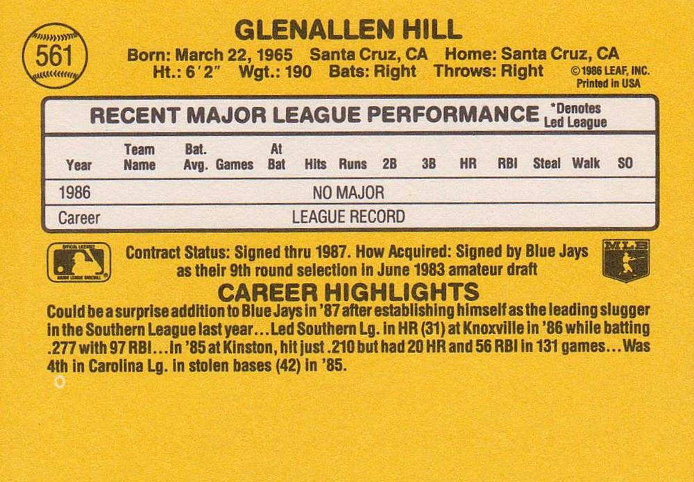 Glenallen Hill  baseball card collectible - Main Image 2