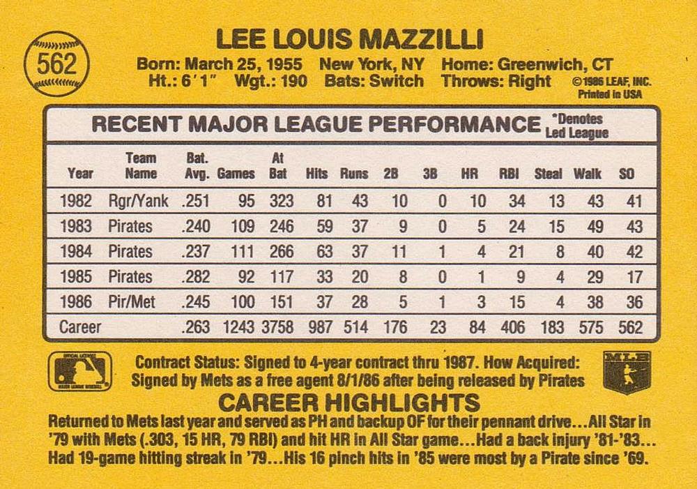 Lee Mazzilli  baseball card collectible - Main Image 2
