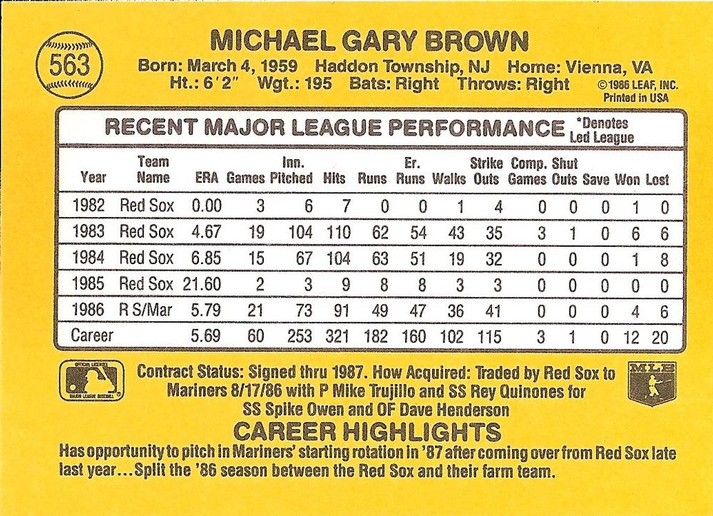 Mike Brown  baseball card collectible - Main Image 2
