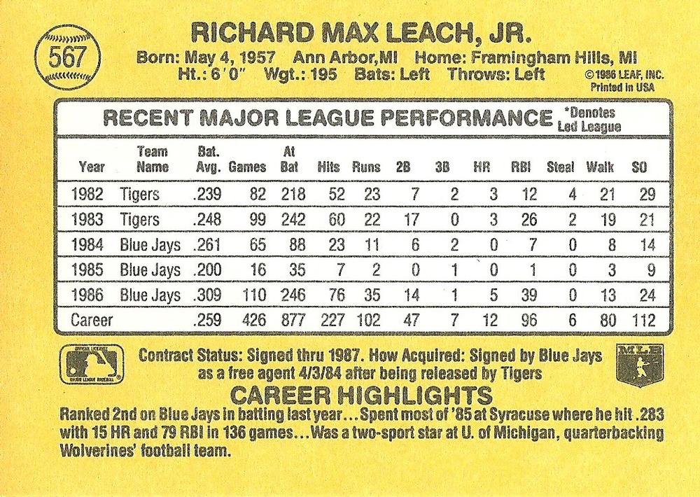 Rick Leach  baseball card collectible - Main Image 2