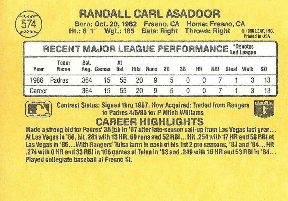 Randy Asadoor  baseball card collectible - Main Image 2