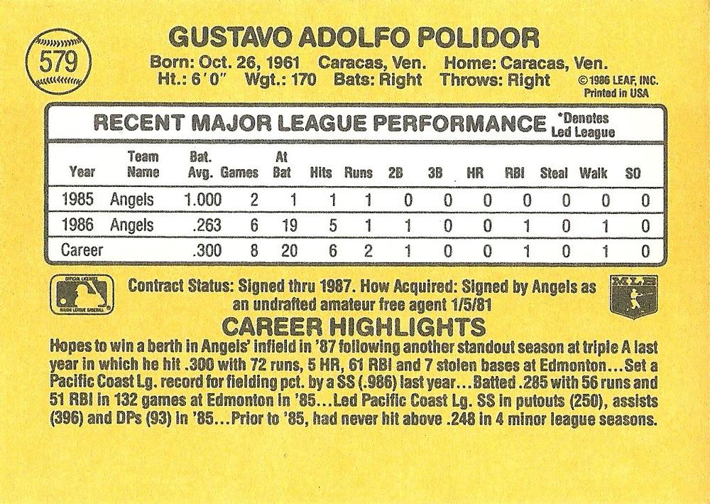 Gus Polidor  baseball card collectible - Main Image 2