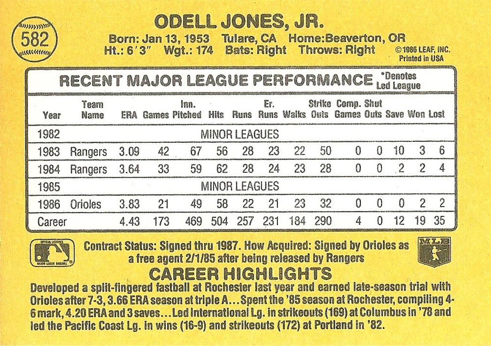 Odell Jones  baseball card collectible - Main Image 2