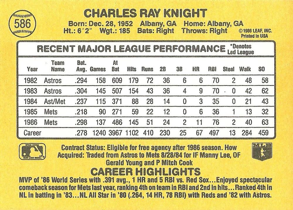 Ray Knight  baseball card collectible - Main Image 2