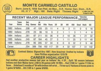Carmen Castillo  baseball card collectible - Main Image 2