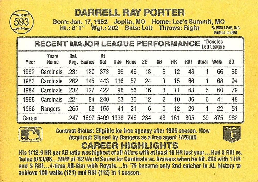 Darrell Porter  baseball card collectible - Main Image 2