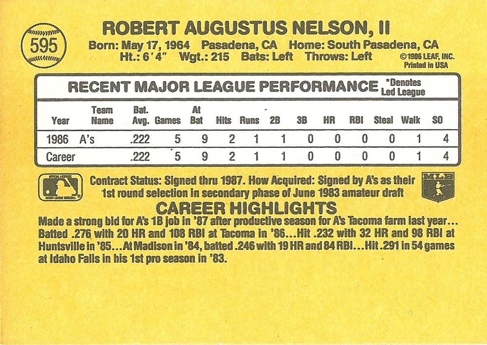 Rob Nelson  baseball card collectible - Main Image 2