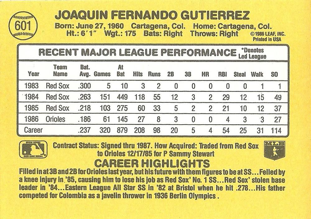 Jackie Gutierrez  baseball card collectible - Main Image 2