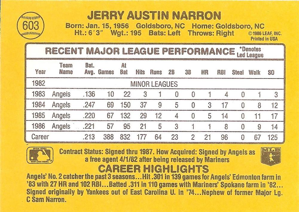 Jerry Narron  baseball card collectible - Main Image 2