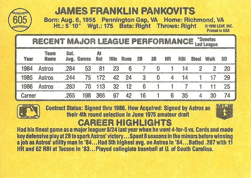 Jim Pankovits  baseball card collectible - Main Image 2