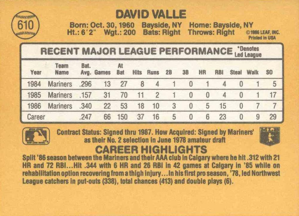 Dave Valle  baseball card collectible - Main Image 2