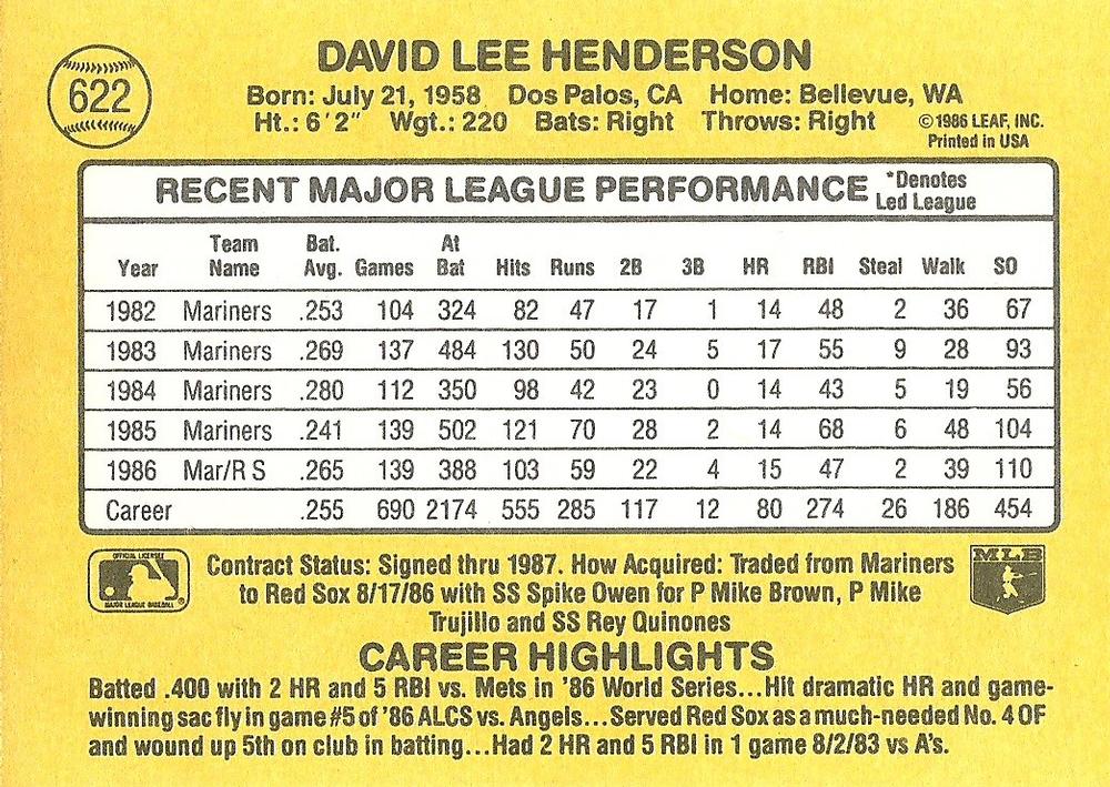 Dave Henderson  baseball card collectible - Main Image 2