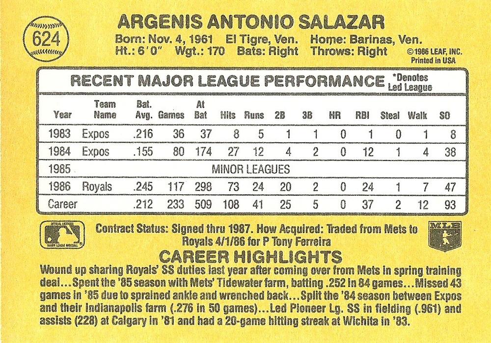 Angel Salazar  baseball card collectible - Main Image 2