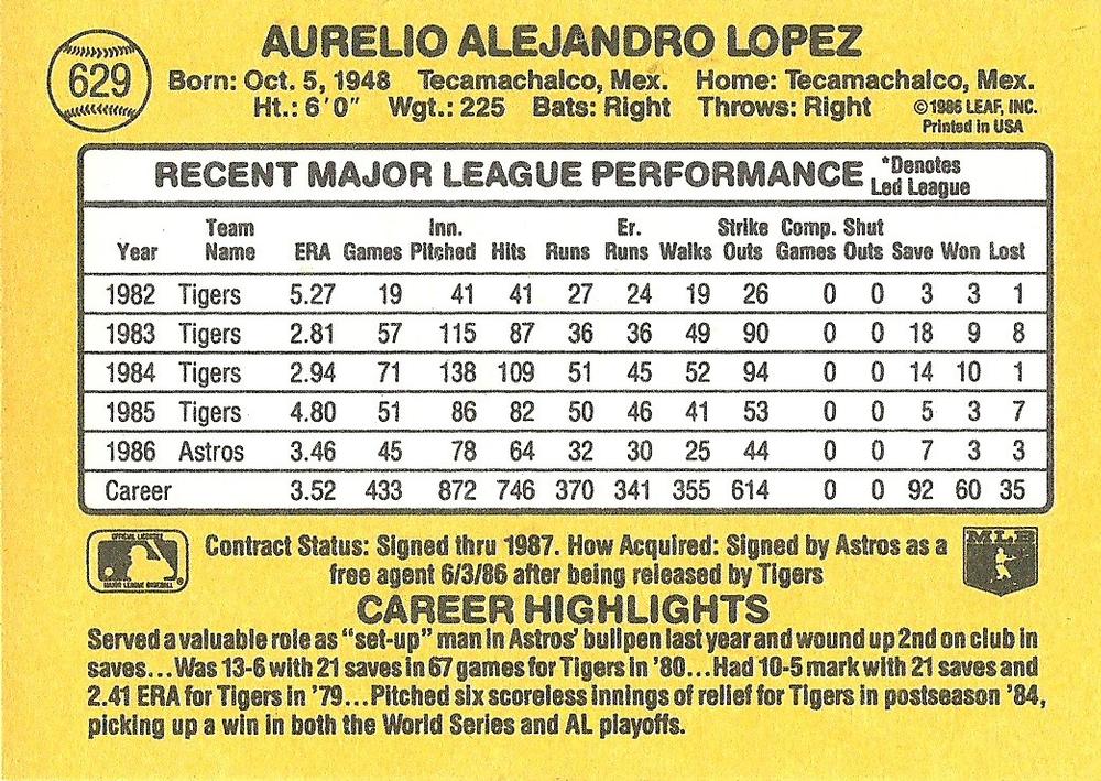 Aurelio Lopez  baseball card collectible - Main Image 2