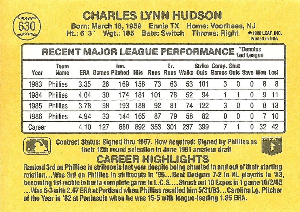 Charlie Hudson  baseball card collectible - Main Image 2