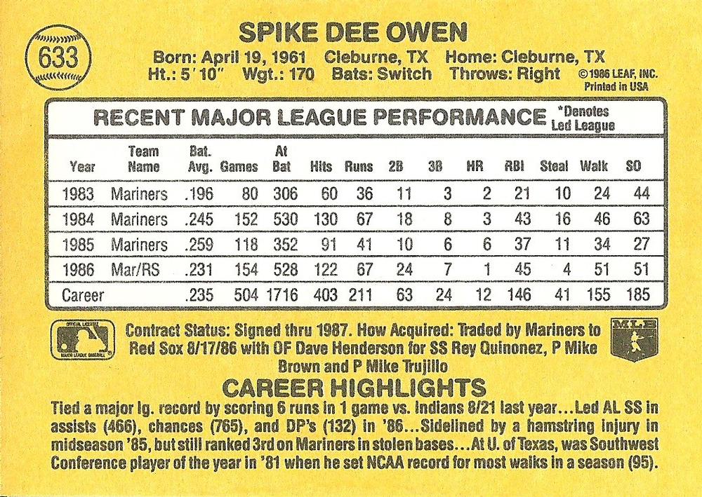 Spike Owen  baseball card collectible - Main Image 2