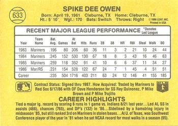 Spike Owen  baseball card collectible - Main Image 2