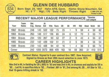 Glenn Hubbard  baseball card collectible - Main Image 2