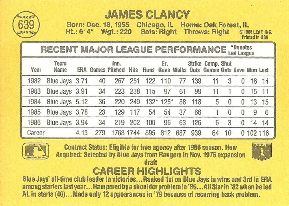Jim Clancy  baseball card collectible - Main Image 2