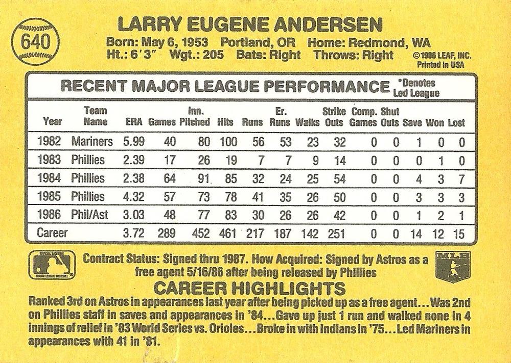 Larry Andersen  baseball card collectible - Main Image 2