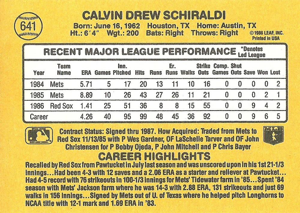 Calvin Schiraldi  baseball card collectible - Main Image 2
