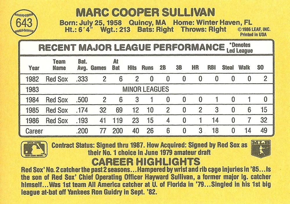 Marc Sullivan  baseball card collectible - Main Image 2