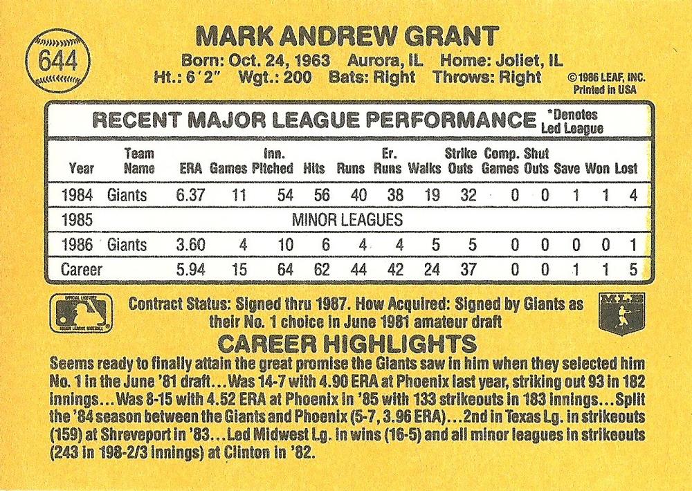 Mark Grant  baseball card collectible - Main Image 2