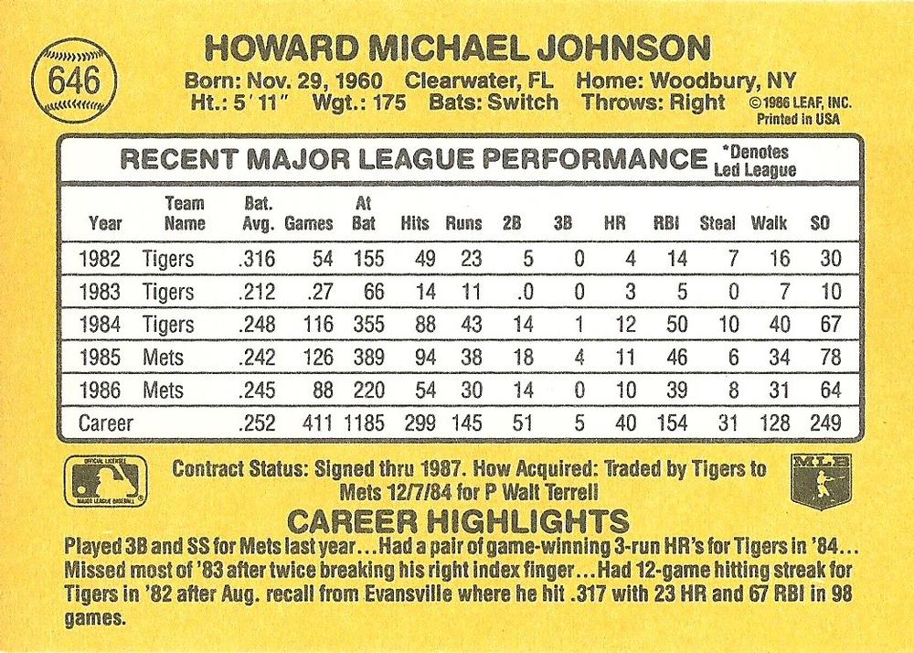Howard Johnson  baseball card collectible - Main Image 2