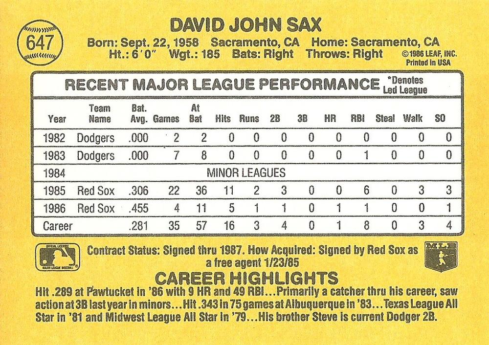Dave Sax  baseball card collectible - Main Image 2