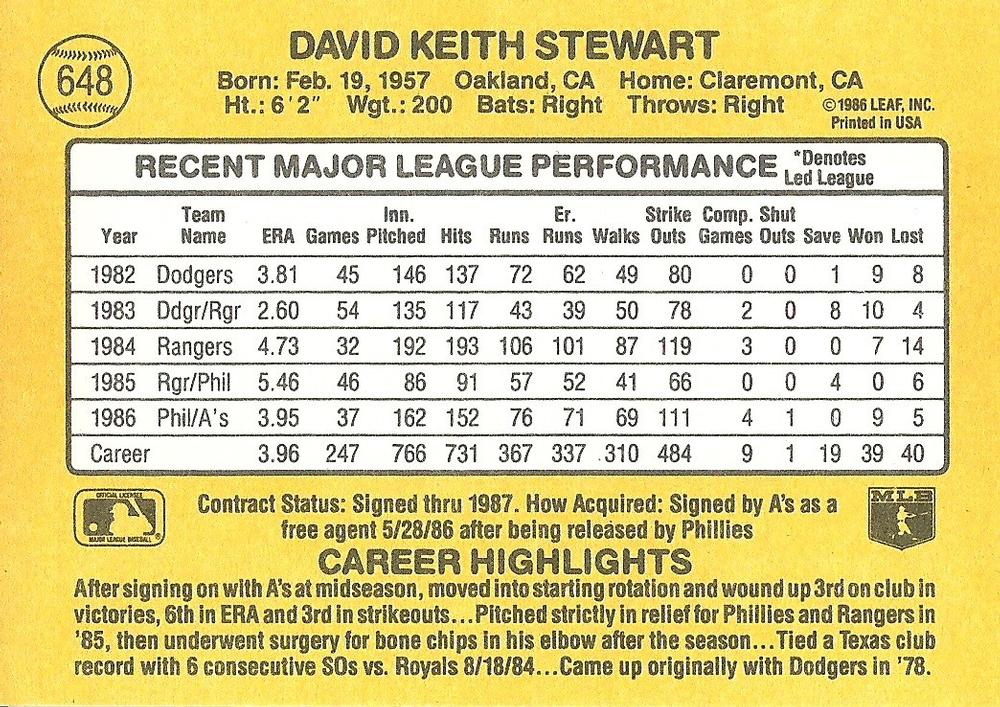 Dave Stewart  baseball card collectible - Main Image 2