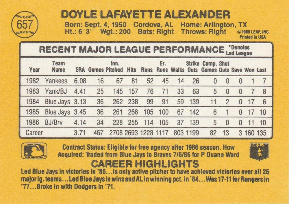 Doyle Alexander  baseball card collectible - Main Image 2