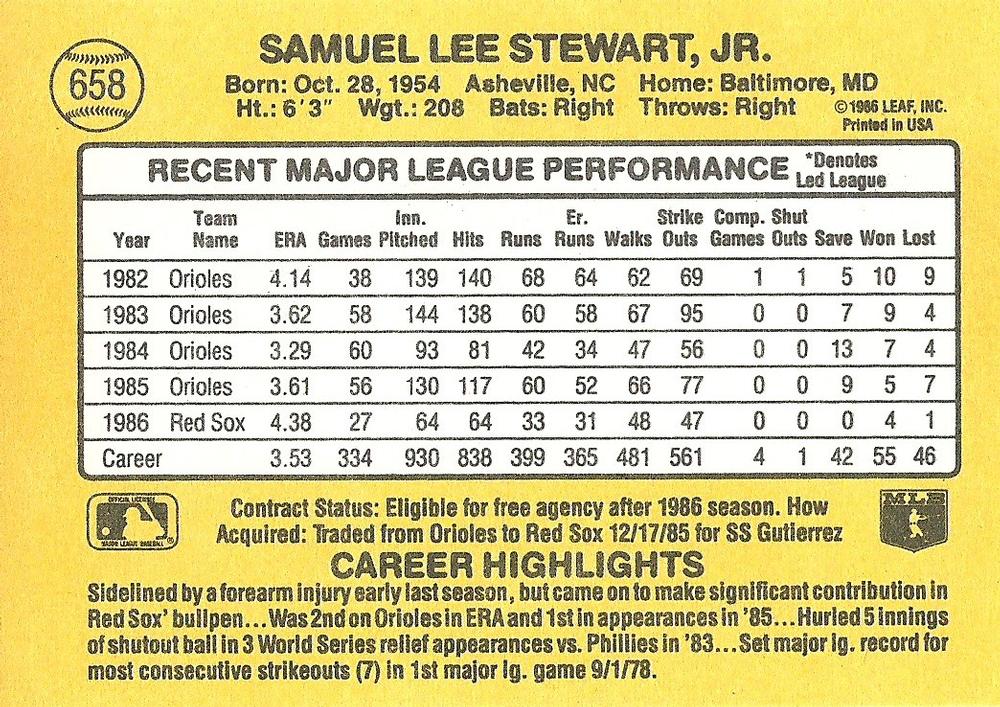 Sammy Stewart  baseball card collectible - Main Image 2