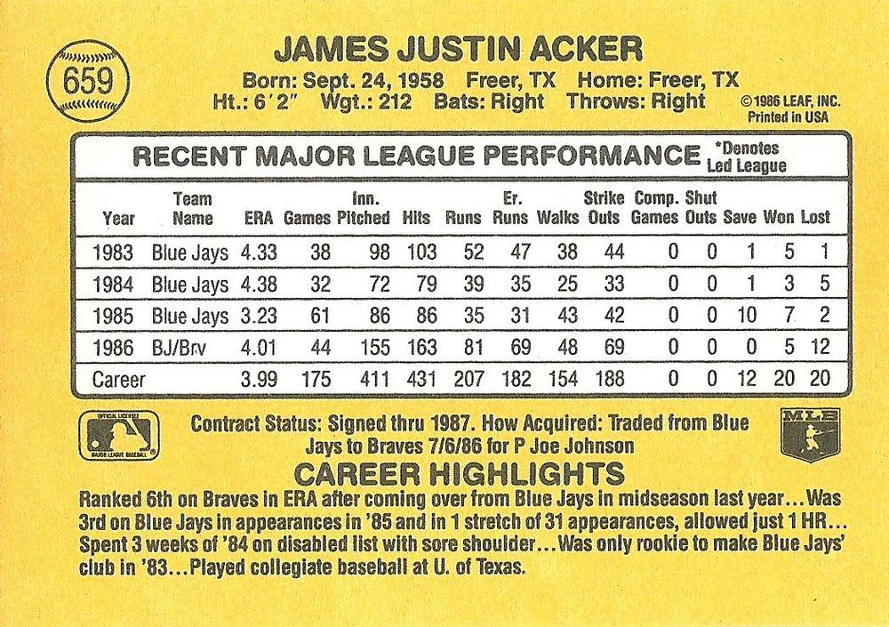 Jim Acker  baseball card collectible - Main Image 2