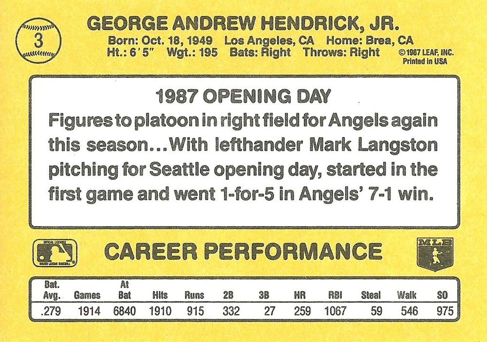 George Hendrick  baseball card collectible - Main Image 2