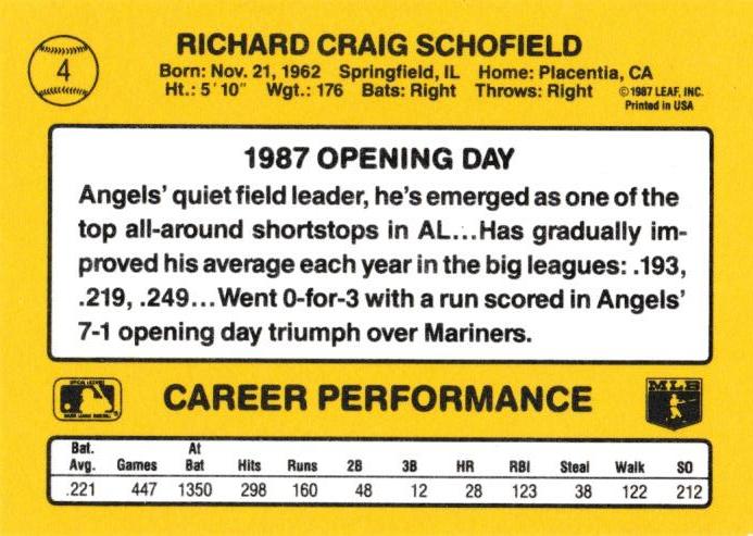 Dick Schofield  baseball card collectible - Main Image 2