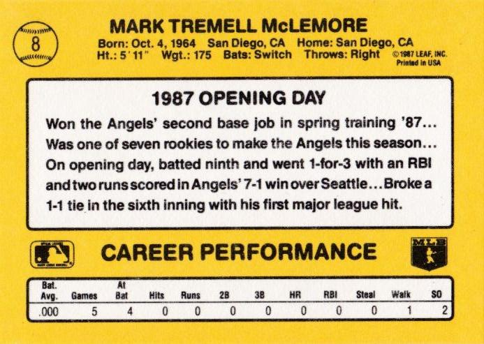 Mark McLemore  baseball card collectible - Main Image 2