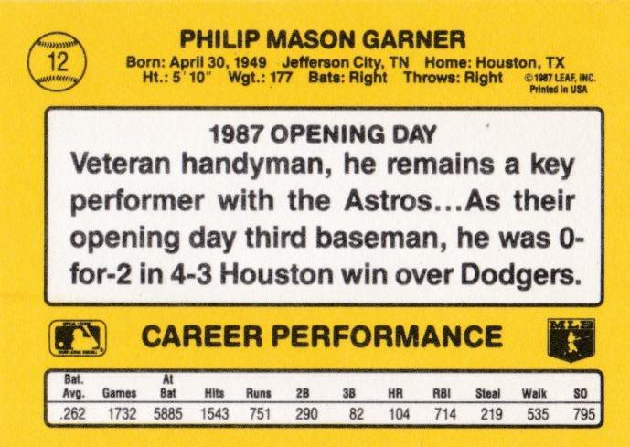 Phil Garner  baseball card collectible - Main Image 2