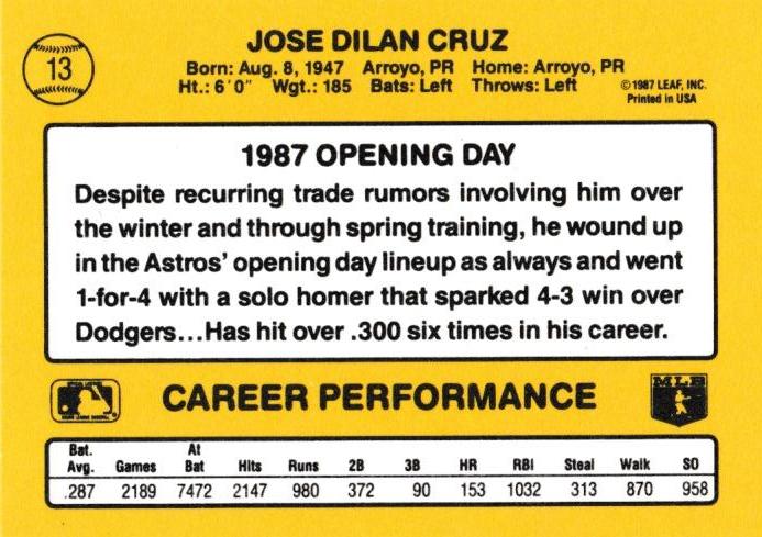 Jose Cruz  baseball card collectible - Main Image 2