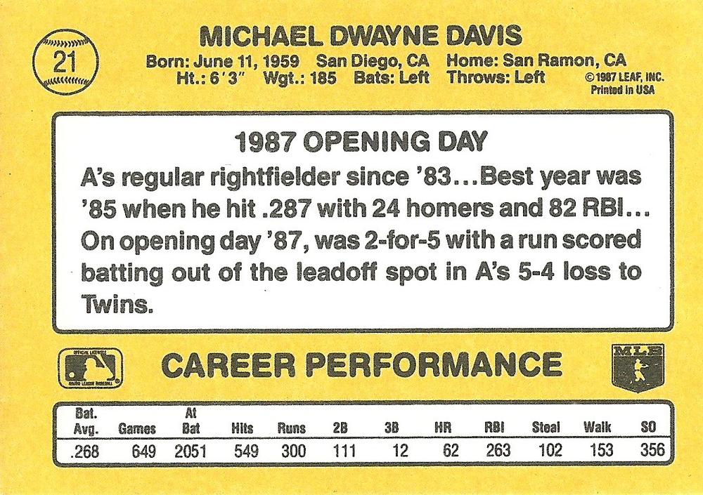 Mike Davis  baseball card collectible - Main Image 2
