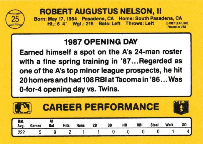 Rob Nelson  baseball card collectible - Main Image 2