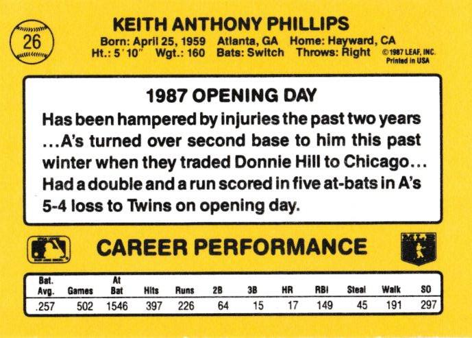 Tony Phillips  baseball card collectible - Main Image 2