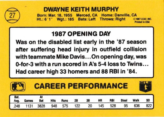 Dwayne Murphy  baseball card collectible - Main Image 2