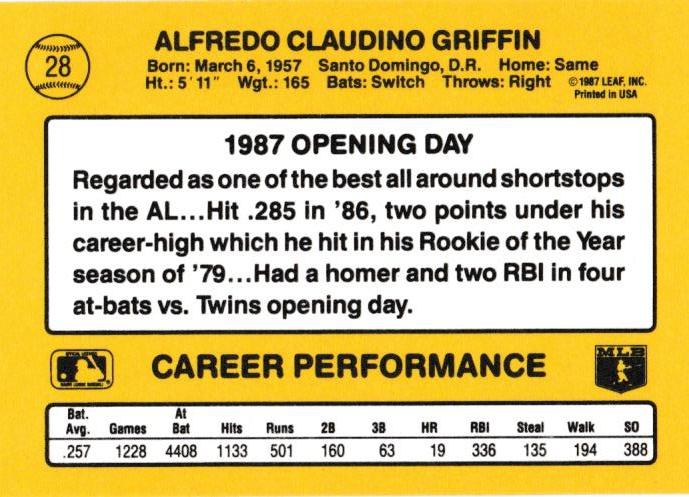 Alfredo Griffin  baseball card collectible - Main Image 2
