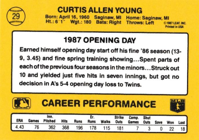 Curt Young  baseball card collectible - Main Image 2