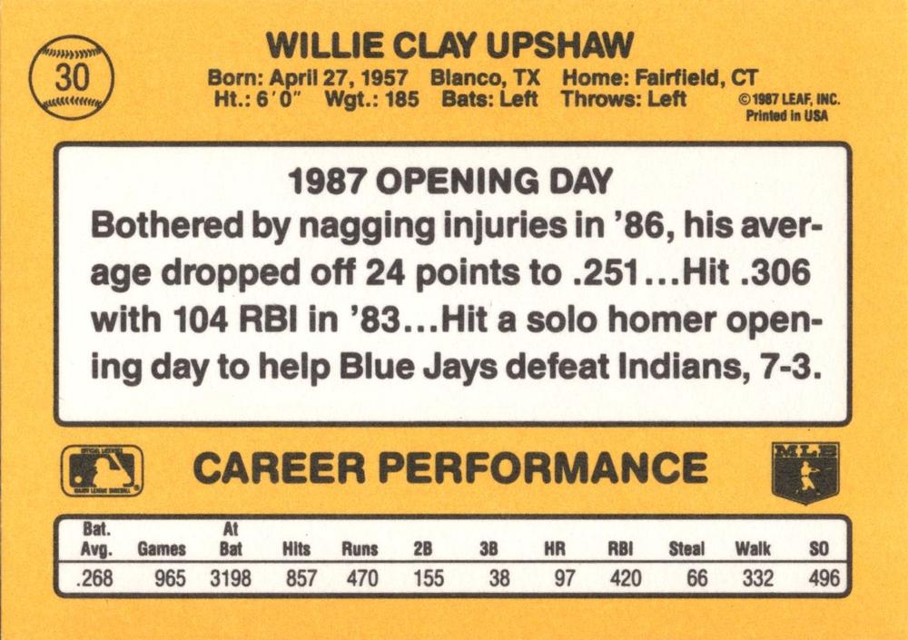 Willie Upshaw  baseball card collectible - Main Image 2