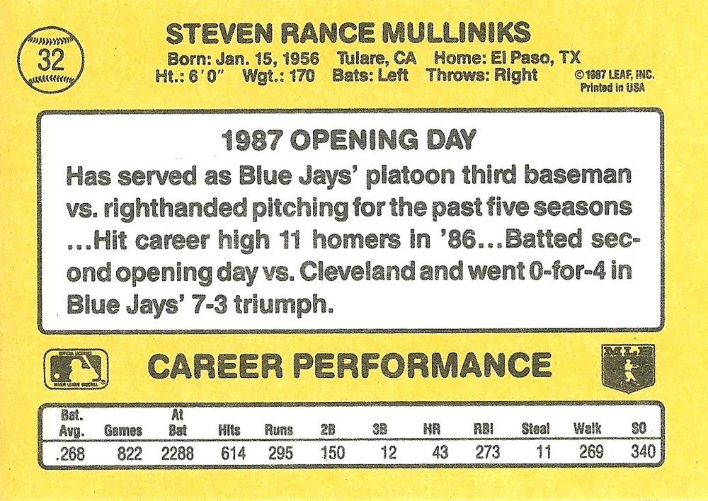 Rance Mulliniks  baseball card collectible - Main Image 2