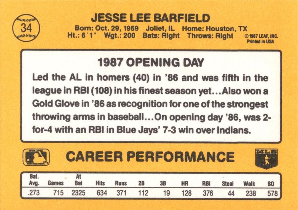 Jesse Barfield  baseball card collectible - Main Image 2